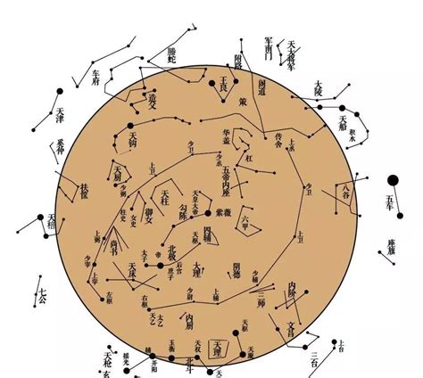 36天罡72地煞的意思|三十六天罡和七十二地煞都是什么？